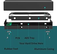 Vantec NST-371C31-BK NexStar Gx USB 3.1 Gen 2 Type-C 3.5″ SATA HDD/SSD Enclosure — image 7