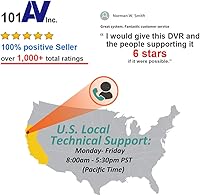 101AV UND-16 16-Channel Hybrid Security DVR/NVR — image 7