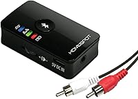 HomeSpot Bluetooth Transmitter for TV BTADP-128 — image 1