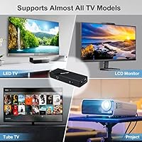 OWERSLYN 1080P Mini ATSC Tuner Box — image 6