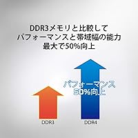 Kingston ValueRAM 8GB 2666MT/s DDR4 SODIMM — image 6