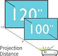 BenQ MW632ST Business Projector — image 2