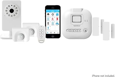 SKYLINK SK-250 Deluxe Wireless Security Alarm System