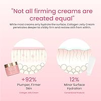 QUIA Collagen Jelly Cream 110mL — image 5