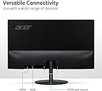 Acer SB242Y EBI 23.8″ Full HD IPS Monitor — image 6