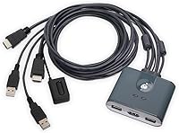 IOGEAR GCS32HU 2-Port HDMI KVM Switch — image 6