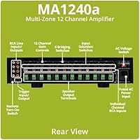 Dayton Audio MA1240a Multi-Zone 12 Channel Amplifier — image 2
