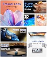 IN&VI Motorized Floor Rising Projector Screen 87″ — image 4