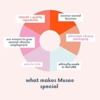 Musee Happy Holidays Shower Steamers — image 5