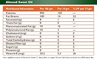 Essential Depot Almond Sweet Oil 32oz — image 6