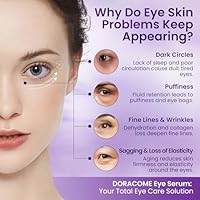 Doracome Caffeine & Retinol Under Eye Serum 20ml — image 6