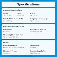 Waveform Griddy Parabolic Antenna Kit — image 3