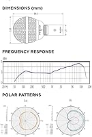 Audix Fireball-V Dynamic Microphone — image 3