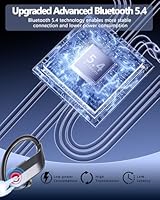 EUQQ Q63 Wireless Bluetooth Earbuds — image 4