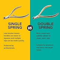 Rui Smiths Professional Cuticle Nippers, 6mm Jaw, Gold-Plated Carbon Steel — image 4