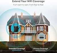 rockspace AC2100 WiFi Extender — image 2