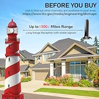 Yirkais 2025 Digital Antenna for Smart TV — image 3