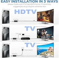 Goxis 3500+ Miles TV Antenna with Amplifier Signal Booster — image 5