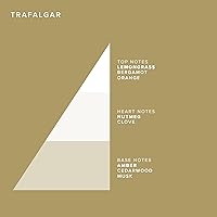 Truefitt & Hill 1805 Shaving Cream Tube - 2.65oz — image 5