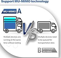 TEROW ROW076 WiFi 6 PCIe Network Card — image 5