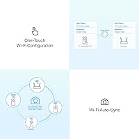 TP-Link TL-WPA8631P Powerline WiFi Extender Kit — image 4