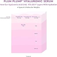 Glow Recipe Hydration Vacation Skincare Set — image 9