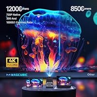 Magcubic HY320MINI Mini Projector — image 2