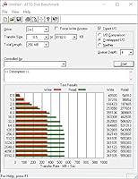Samsung PM851 512GB mSATA SSD — image 3
