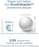 NEOSTRATA Skin Active Triple Firming Neck Cream, 2.8oz — image 3