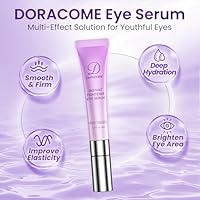 Doracome Caffeine & Retinol Under Eye Serum 20ml — image 2