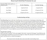 INVERTO VIVID Hair Color Protector 120g — image 4