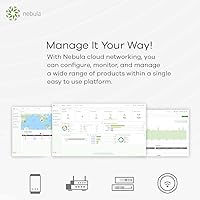 Zyxel NWA50AX WiFi 6 AX1800 Access Point — image 7