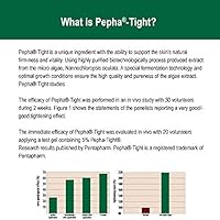 Hyalogic Instant Facelift Serum 1oz — image 7