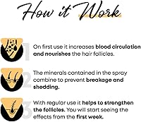 MUSTCULINE Beard Root Vitamin Spray 1.7oz Unscented — image 4