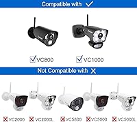 CasaCam VS802 Wireless Security Camera System — image 8
