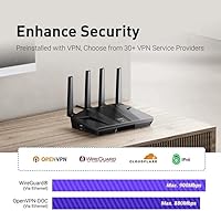 GL.iNet GL-MT6000 Flint 2 WiFi 6 Gaming Router — image 2