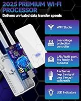 Cyseed 2025 WiFi Extender — image 4