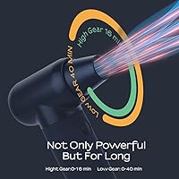 MEN'S GROOMING BARBER PRO Compressed Air Duster — image 4