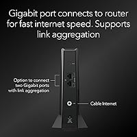 NETGEAR Nighthawk DOCSIS 3.1 CM2500 Cable Modem — image 8