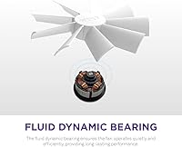 NZXT F120RGB Duo 120mm Dual-Sided RGB Fan — image 5