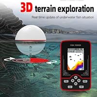 RICANK RKF130 Portable Kayak Fish Finder — image 6