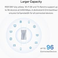 TP-Link RE813XE Wi-Fi 6E Range Extender — image 5