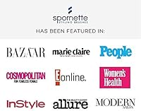 Spornette Italian XL Rounder Hair Brush 3 Inch — image 8