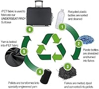 Foldable Laptop Carry-on Briefcase On Wheels 17.5″ — image 5