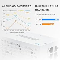 SAMA G1000 1000W Fully Modular Power Supply — image 4
