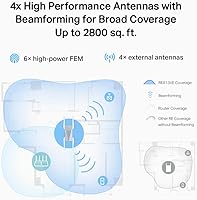 TP-Link RE813XE Wi-Fi 6E Range Extender — image 6