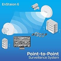 EnGenius EnStation6-KIT Outdoor Wireless Bridge — image 5