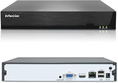 Evtevision 16CH 4K NVR