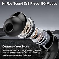 DUCOCUB Air1 Pro Hybrid Active Noise Canceling Wireless Earbuds — image 4