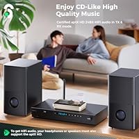 SOOMFON Bluetooth 5.2 Transmitter and Receiver B9203A — image 3